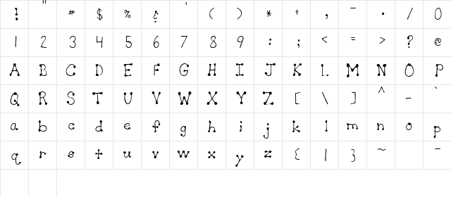 Sheryl Regular Character Map