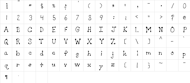 Sheryl Regular Character Map