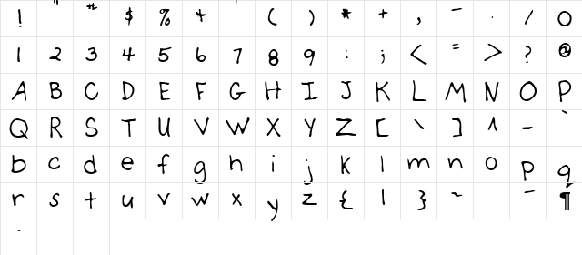 Sher Regular Character Map