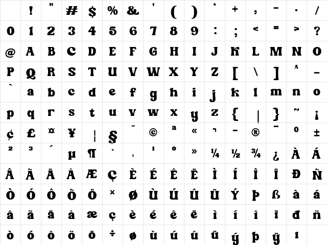 Shine Coasty Regular Character Map Shine Coasty Regular Character Map