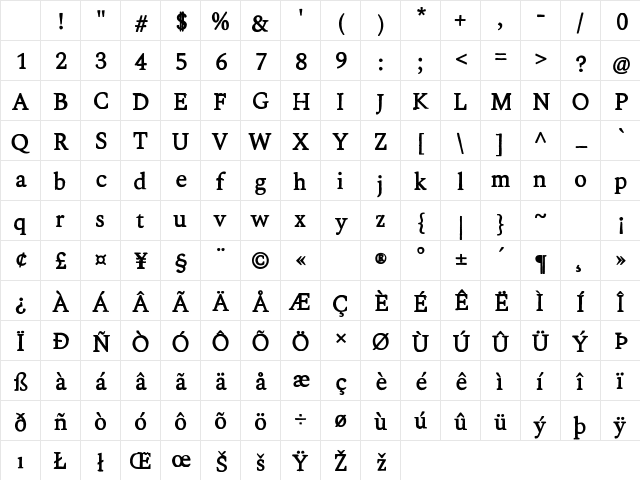 Shine Typewriter Regular Character Map Shine Typewriter Regular Character Map