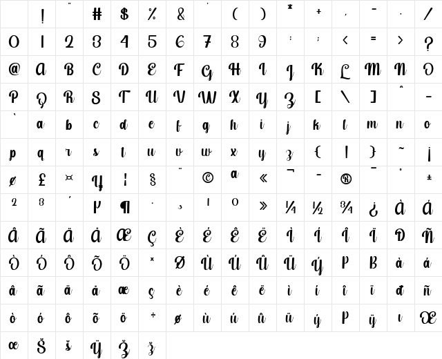 Shining Bright Regular Character Map Shining Bright Regular Character Map