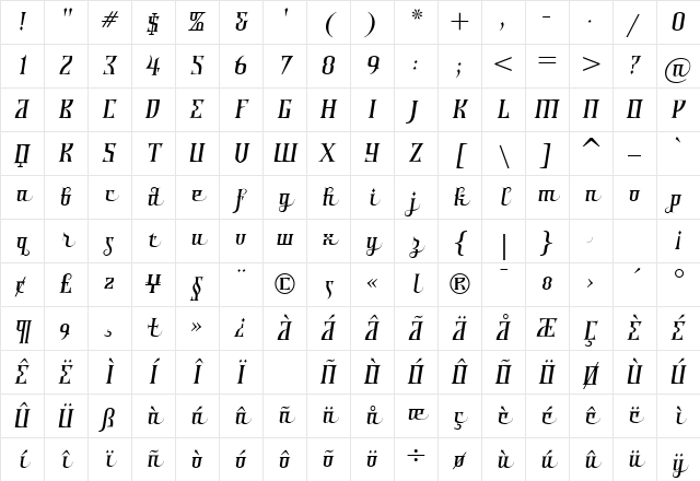 Shiraz Medium Italic Character Map