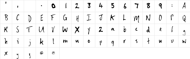 New Regular Character Map