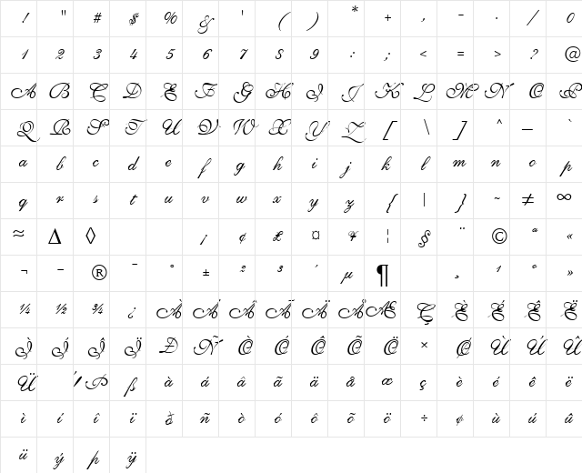 ShirleyVolante DB Regular Character Map ShirleyVolante DB Regular Character Map