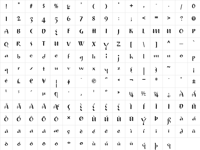 Shishka Bob NF Medium Character Map