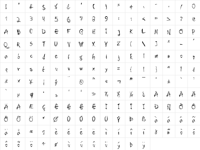 Shockheaded Regular Character Map