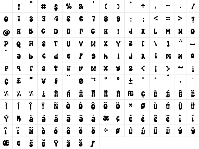 Shoese Flower Regular Character Map Shoese Flower Regular Character Map