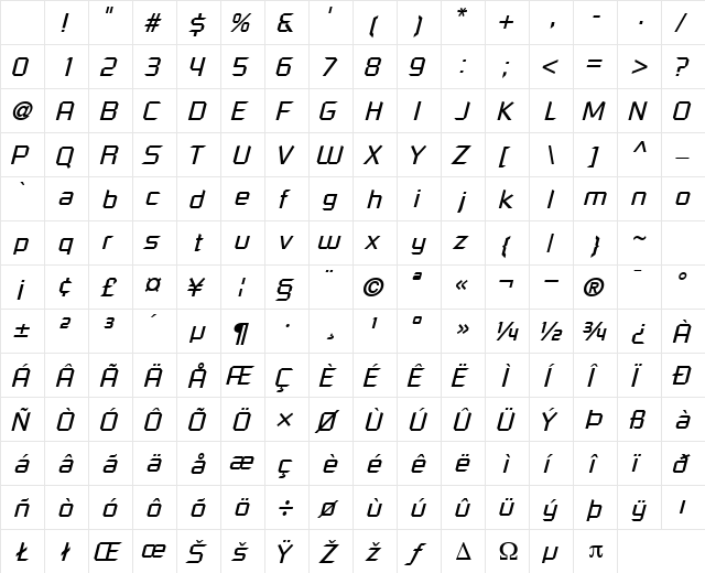 ShoestringSSK Italic Character Map