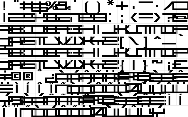 Abstract Regular Character Map