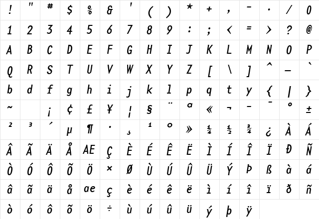 BaseMonoReg-Narrow RomanItalic Character Map