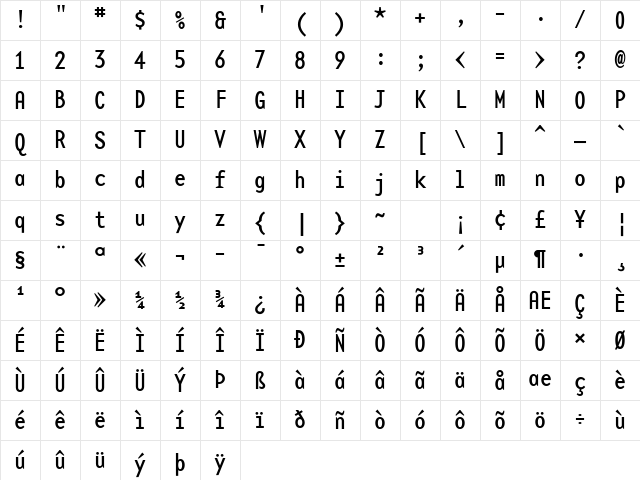 BaseMonoReg-Narrow Roman Character Map