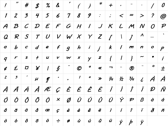 Short Hand BoldItalic Character Map Short Hand BoldItalic Character Map