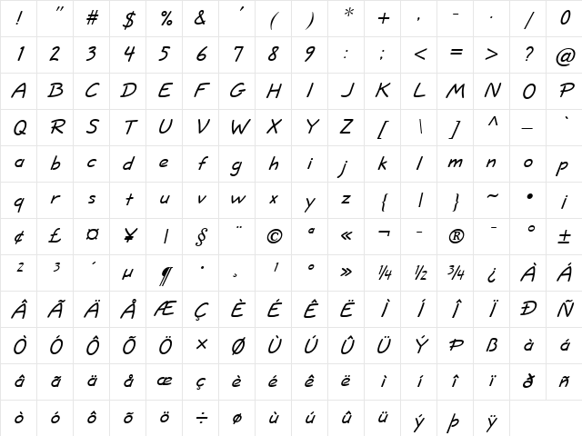 Short Hand Italic Character Map Short Hand Italic Character Map