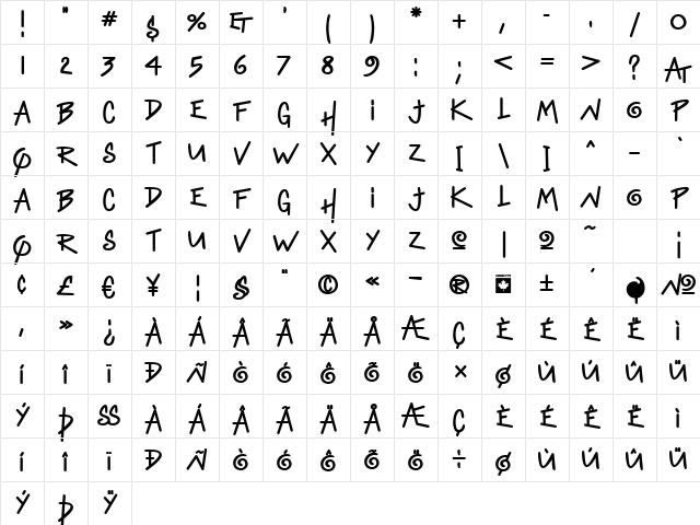 Showboat Regular Character Map
