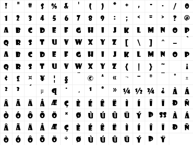 Showcard Gothic Regular Character Map