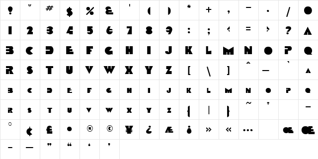 Sharktooth Regular Character Map