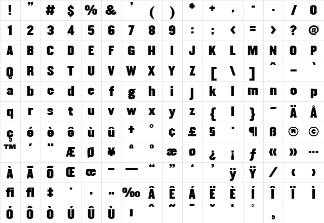 SI-Middleweight A Character Map