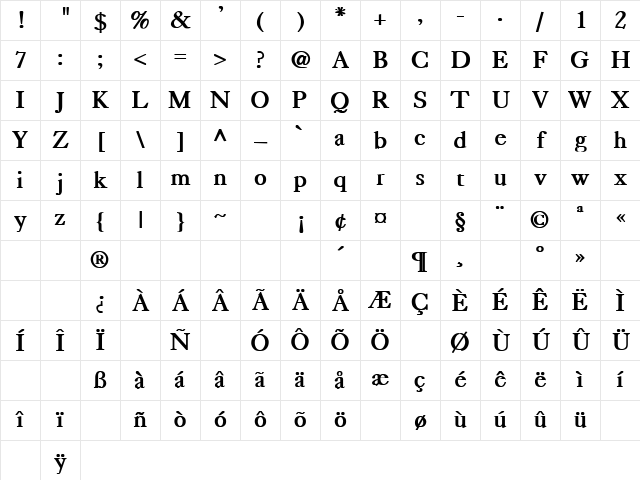 Sick As A Dog 4 Bold Character Map