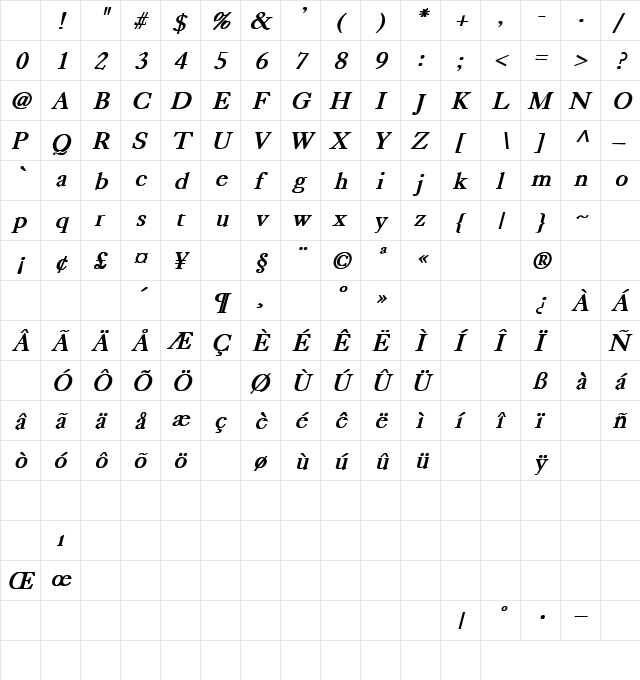 Sick As A Dog 6 Bold Italic Character Map Sick As A Dog 6 Bold Italic Character Map