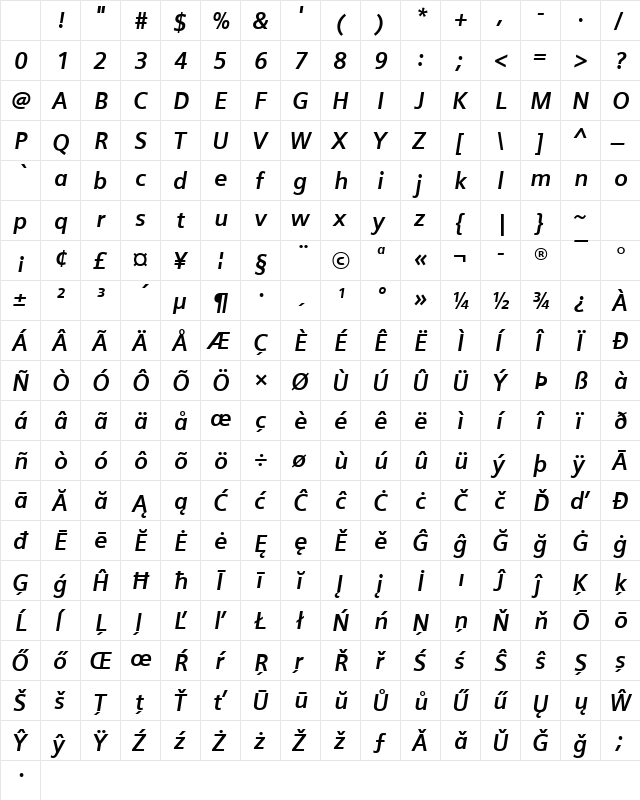 Siemens Sans Bold Italic Character Map Siemens Sans Bold Italic Character Map