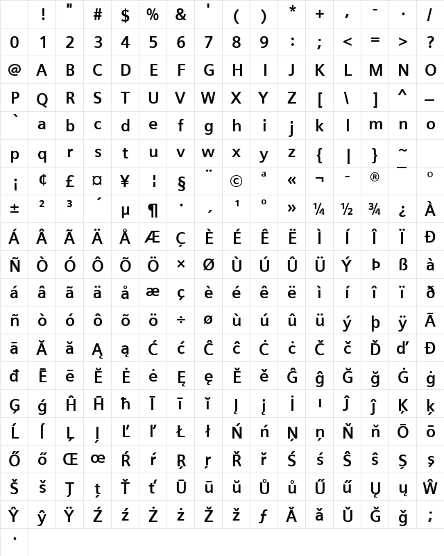 Siemens Sans Bold Character Map Siemens Sans Bold Character Map