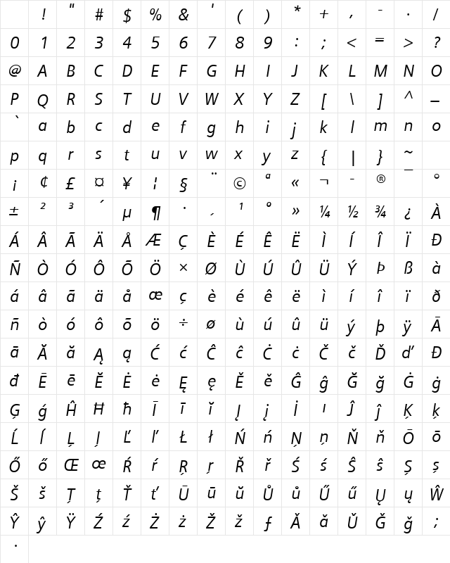 Siemens Sans Italic Character Map Siemens Sans Italic Character Map