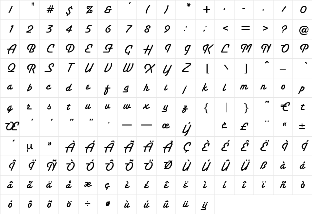 Sierra Regular Character Map