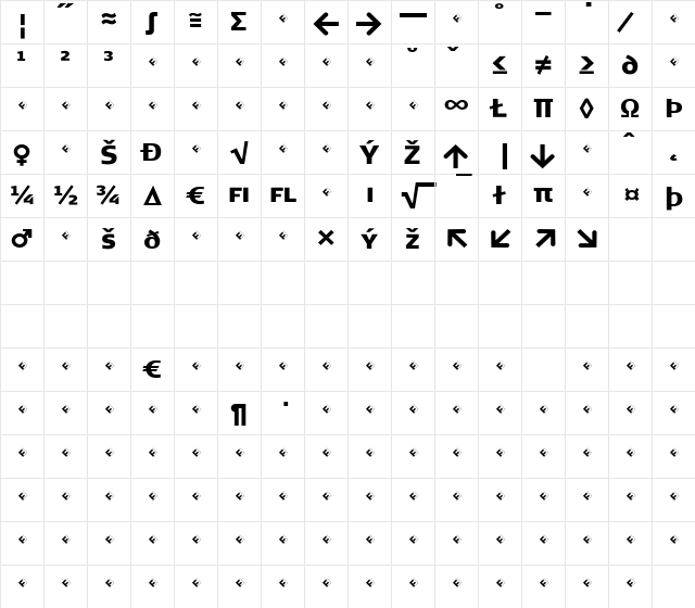 Signa Regular Character Map Signa Regular Character Map
