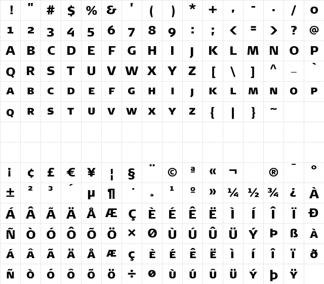Signa Regular Character Map