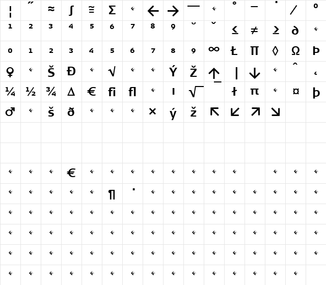 Signa Regular Character Map Signa Regular Character Map