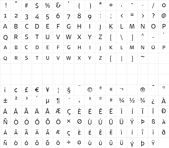 Signa Regular Character Map Signa Regular Character Map