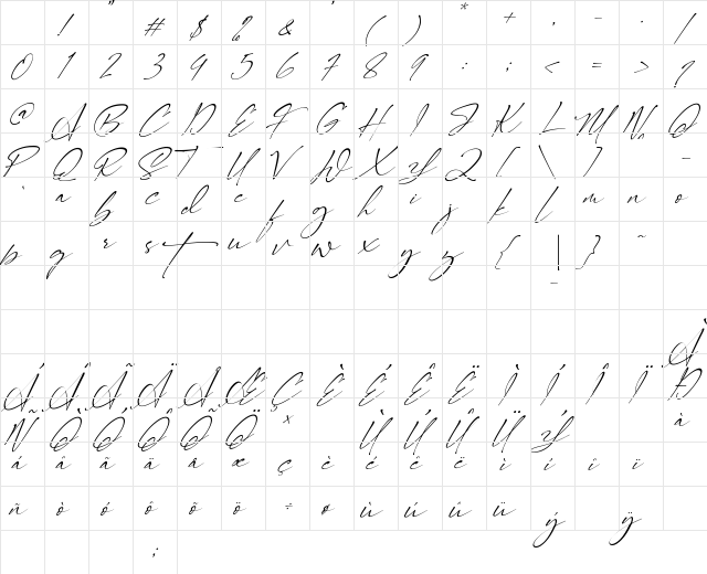 Signatie Regular Character Map