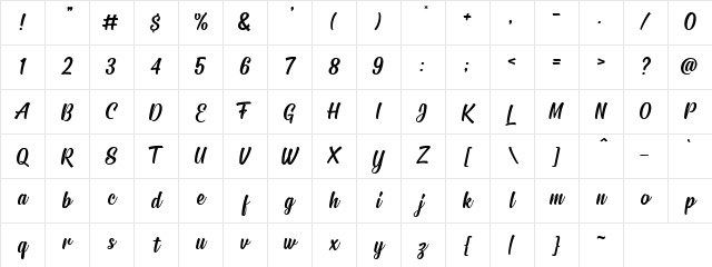 Signatra DEMO Regular Character Map