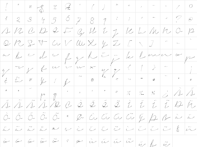 Signerica Thin Regular Character Map