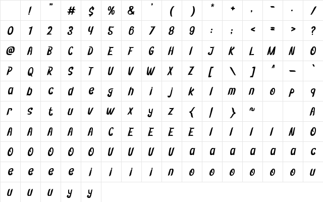 Signery Regular Character Map