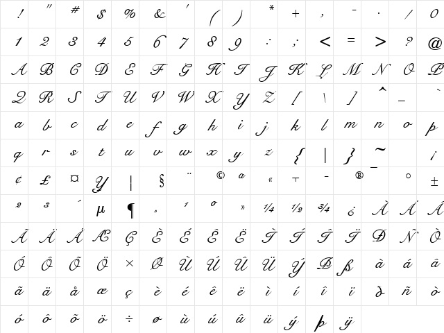 Signet Roundhand ATT Italic Character Map