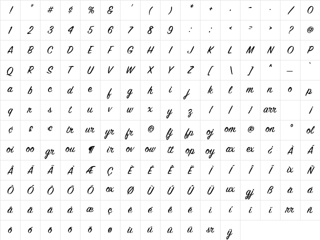 SignPainter HouseScript Regular Character Map SignPainter HouseScript Regular Character Map