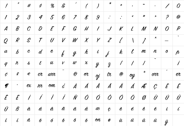 SignPainter Medium Character Map