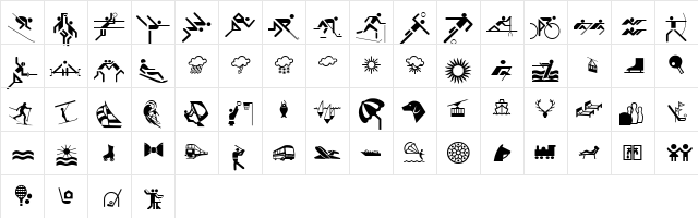 Signs Normal Character Map