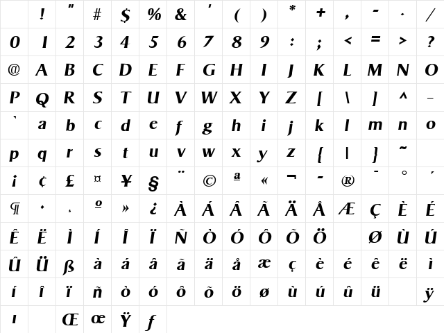 Sigvar Bold Italic Character Map Sigvar Bold Italic Character Map