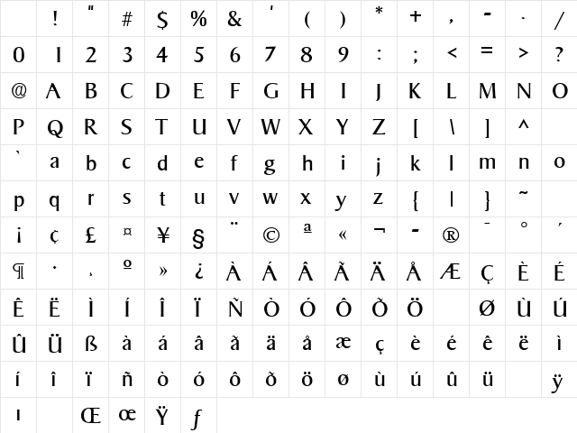 Sigvar Regular Character Map Sigvar Regular Character Map