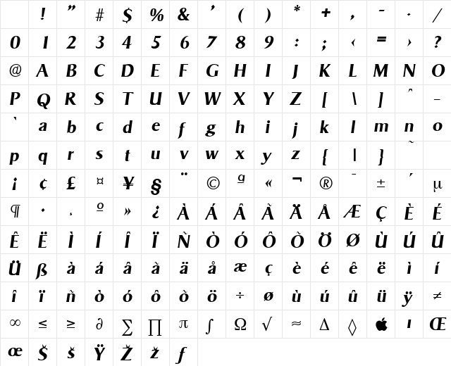 Sigvar-Serial BoldItalic Character Map Sigvar-Serial BoldItalic Character Map