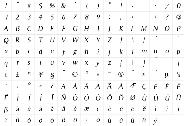 Sigvar-Serial-Light RegularItalic Character Map Sigvar-Serial-Light RegularItalic Character Map