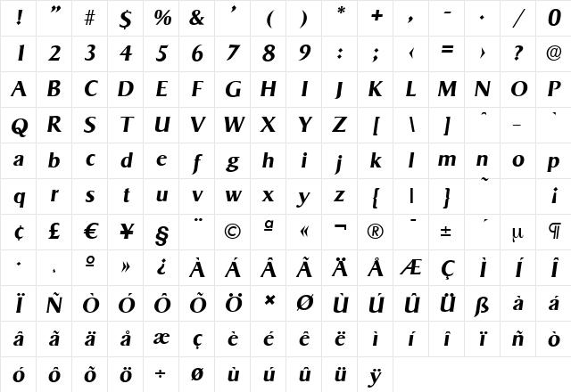 SigvarSerial BoldItalic Character Map