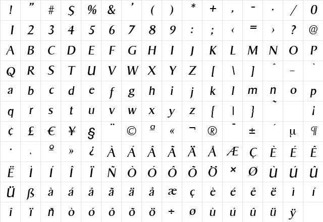 SigvarSerial Italic Character Map