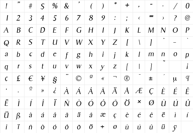 SigvarSerial-Light Italic Character Map
