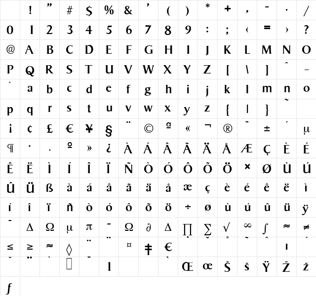 SigvarSerial-Medium Regular Character Map SigvarSerial-Medium Regular Character Map