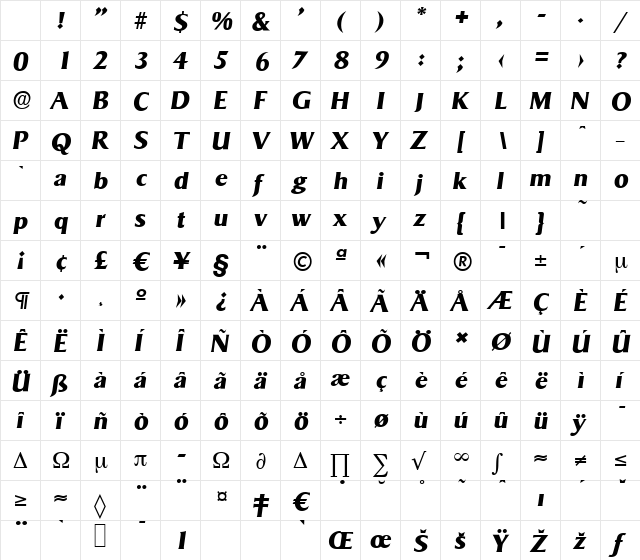 SigvarSerial-Xbold Italic Character Map SigvarSerial-Xbold Italic Character Map