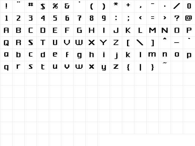 Silicon Regular Character Map